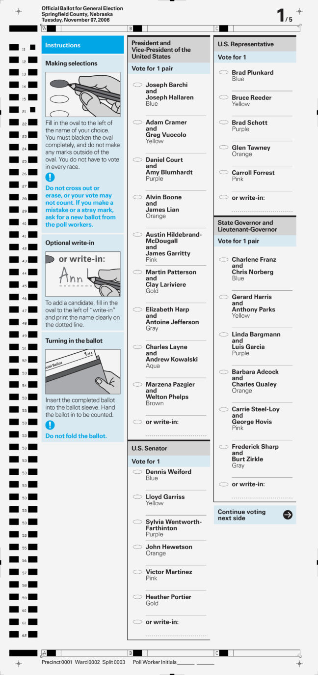 National Ballot Design